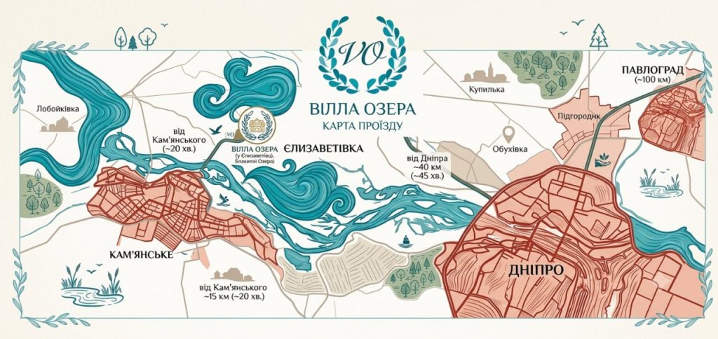 Villa Ozera